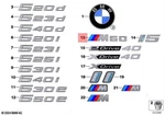 Genuine Bmw G60 I5 M60 Xdrive Sedan Lettering 51145A67940. Fixed Price $78.55.