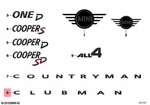 Genuine Mini Cooper Jcw One F54 ALL4 Lettering Right Clubman Black 51149852053. Fixed Price $52.28.