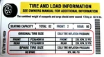 2005,2006 Ford GT40 Supercar Tire Size Door Jamb Decal 05/06. Fixed Price $44.00.