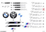 Genuine Bmw G70 G73 760IX Protection Sedan Lettering 51145A63D15. Fixed Price $61.48.