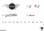 Genuine Mini U25 Countryman Se ALL4 Lettering 51145A0CFE5. Fixed Price $52.28.
