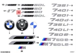 Genuine Bmw G70 I7 XDRIVE60 Sedan Lettering 51145A63D13. Fixed Price $92.15.