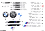 Genuine Bmw G70 740IX Sedan Lettering 51145A0CAE9. Fixed Price $61.48.