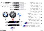 Genuine Bmw G70 G73 735I 740DX 740IX 760IX Emblem 51149853597. Fixed Price $68.33.