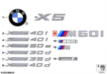Genuine Bmw X5 G05 M60IX Sav Lettering 51145A63D36. Fixed Price $77.96.